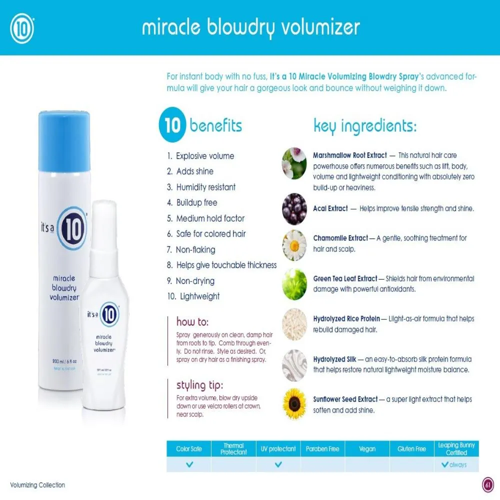 It's a 10 Miracle Blowdry Volumizer 180ml